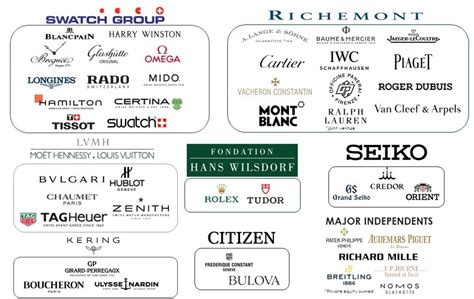 who owns omega watch company|brands owned by swatch.